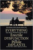 Everything You Never Wanted to Know about Erectile Dysfunction and Penile Implants - LuLu Publishing Services